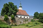Plan  hradba u kostela