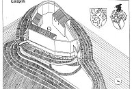 Lanperk podle T. Durdka