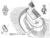 Malenovice podle castles.cz