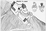 Mikulov ve 14. stol. podle P. imeka, M. Plaka