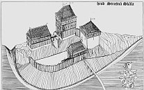 Stran skla podle M. Novobilskho