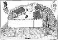 Lanperk podle modelu