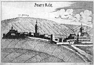 Retz  G.M. Vischer (1672)