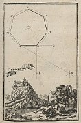 Beckov  rytina J. Nypoorta z uebnice geometrie (1698)