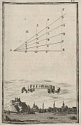 Bratislava  rytina J. Nypoorta z uebnice geometrie (1698)