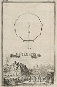 Fiakovo  rytina J. Nypoorta z uebnice geometrie (1698)