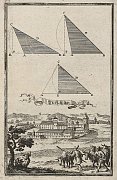 Sklen Teplice  rytina J. Nypoorta z uebnice geometrie (1698)