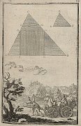 Vga  rytina J. Nypoorta z uebnice geometrie (1698)